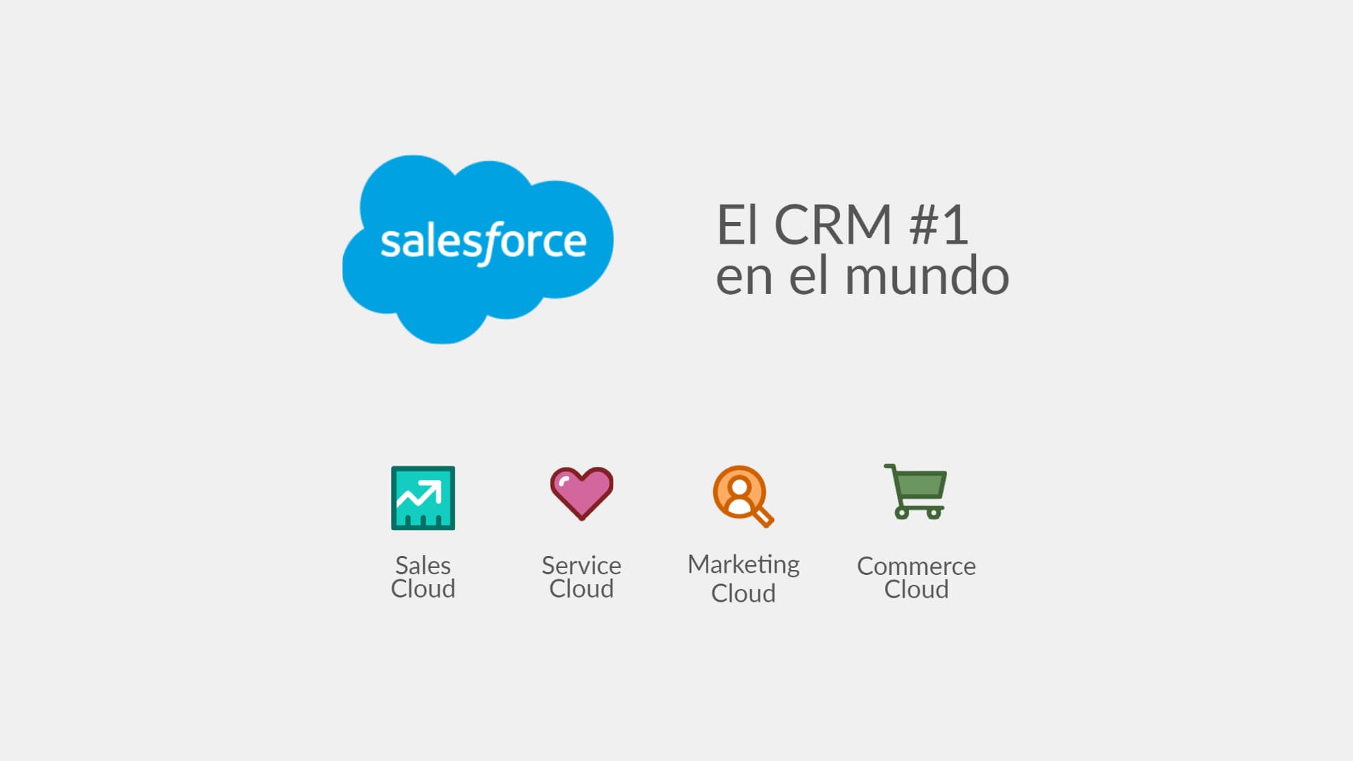 ¿What is Salesforce?